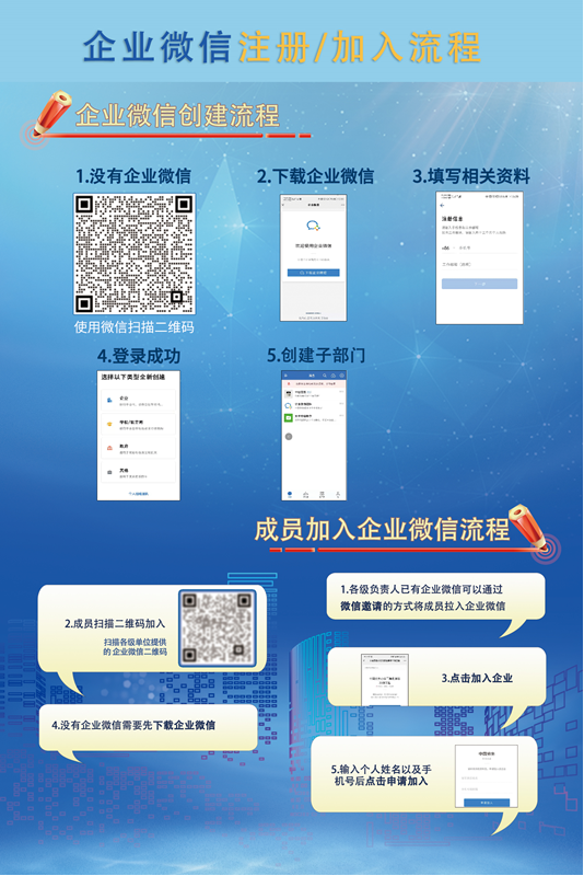 企業(yè)微信加入流程