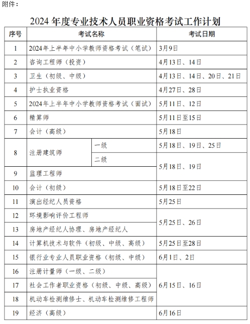 考試計(jì)劃01