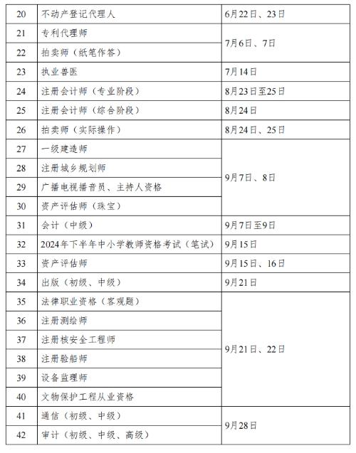 考試計(jì)劃02