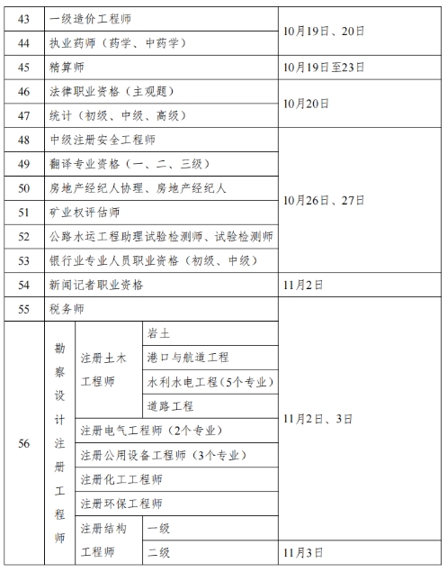 考試計(jì)劃03